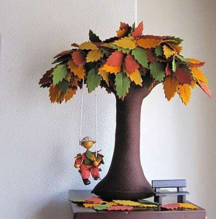 ایده‌هایی زیبا برای ساخت درختچه‌های نمدی