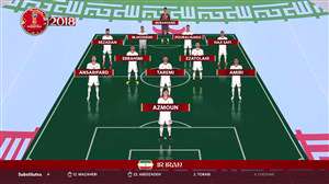 شماتیک ترکیب دو تیم ایران و اسپانیا