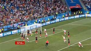 زمان دقیق گل زودهنگام دانمارک به کرواسی