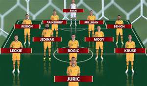 شماتیک ترکیب استرالیا - پرو