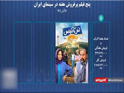 فیلم های پرفروش این هفته سینما چه بودند؟