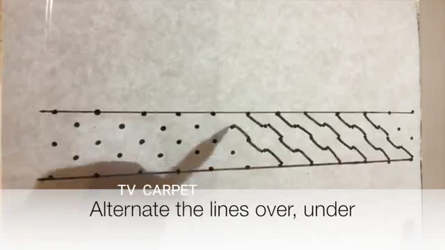 آموزش گره تذهیب