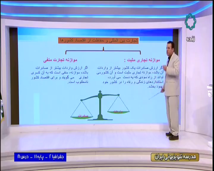 موازنه تجاری، کتاب جغرافیا