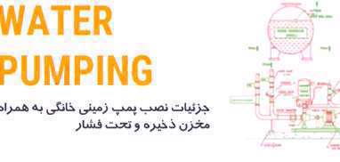 پودمان سوم از رشته تاسیسات پایه دوازدهم فنی استاد میبدی