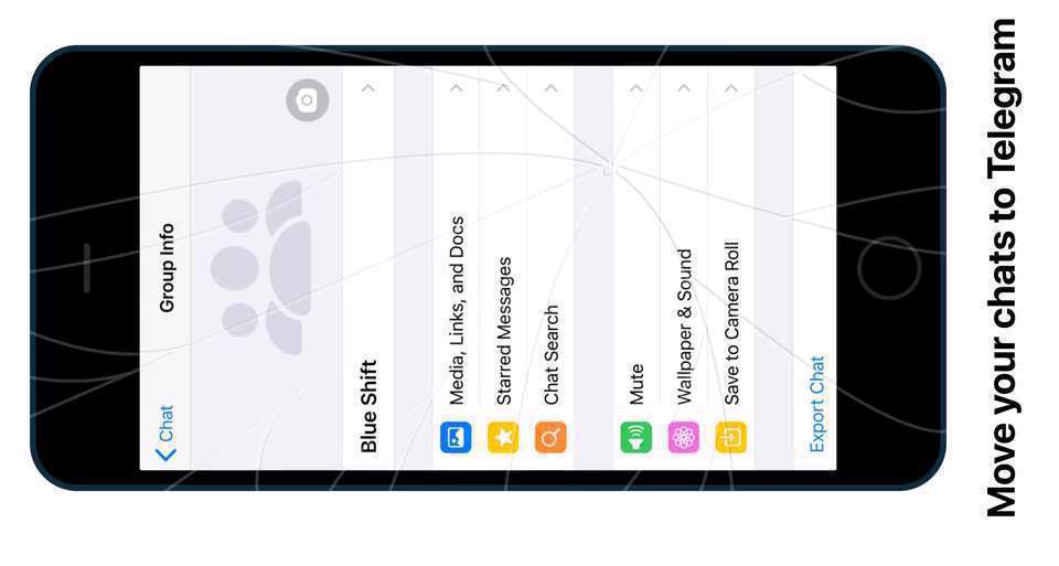 آموزش انتقال متن چت از واتساپ به تلگرام