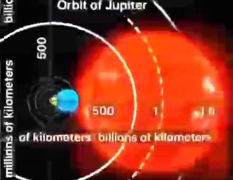فیلمی عجیب از بزرگی و عظمت کهکشان