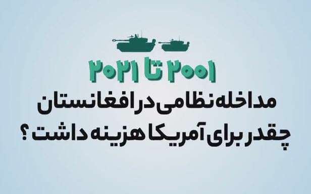 هزینه مداخله نظامی آمریکا در افغانستان