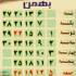 امروز در دل تاریخ ( 2/12/84) امروز در دل تاریخ ( 2/12/84)