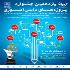 قوانین مسابقه حباب های غول پیکر یازدهمین جشنواره پروژه های دانش آموزی تبیان قوانین مسابقه حباب های غول پیکر یازدهمین جشنواره پروژه های دانش آموزی تبیان