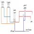 جایگزینی میکرو سی اچ پی (Micro CHP) به جای پکیچ های خانگی جایگزینی میکرو سی اچ پی (Micro CHP) به جای پکیچ های خانگی