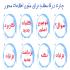 نکته ها: چارت درک مطلب برای متون اطلاعات محور نکته ها: چارت درک مطلب برای متون اطلاعات محور
