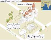 بابری مسجد کا خاکہ