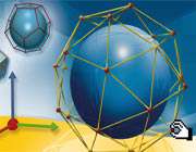 ابزارهای cabri 3d