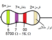مقاومت الکتریکی
