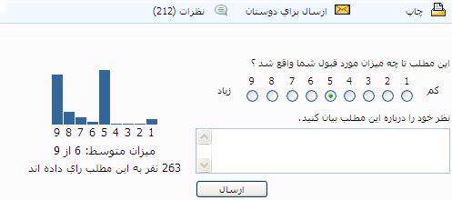آمار ویژه نامه طنز و سرگرمی