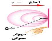 صدای شكستن دیوارِصوتی