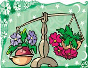 کاربرد خواص چهارضلعی ها
