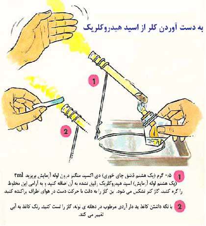 کلر : دوست یا دشمن؟!