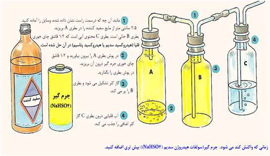 کلر : دوست یا دشمن؟!