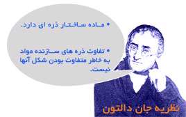 ماده و ویژگی های آن