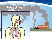آلودگی هوا