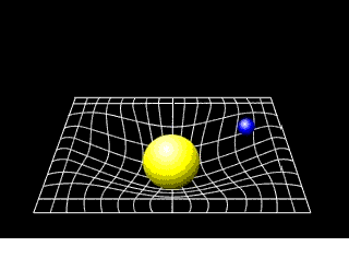 Image result for ‫ نظریه, نسبیت, انیشتین,‬‎
