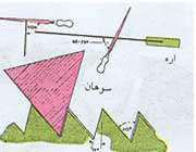 تیز کردن اره