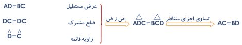 مثلث