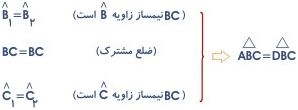 مثلث