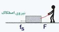 نیرو(قسمت سوم)