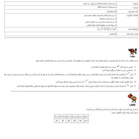 مجموعه نرم افزار و آموزش geogebra