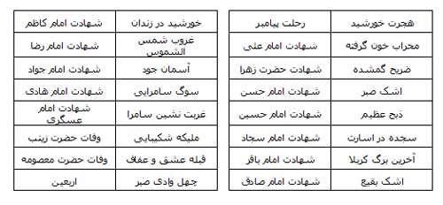 هر آنچه که برای برگزاری یک مراسم نیاز دارید ...
