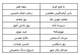 هر آنچه که برای برگزاری یک مراسم نیاز دارید ...
