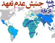 جنبش عدم تعهد