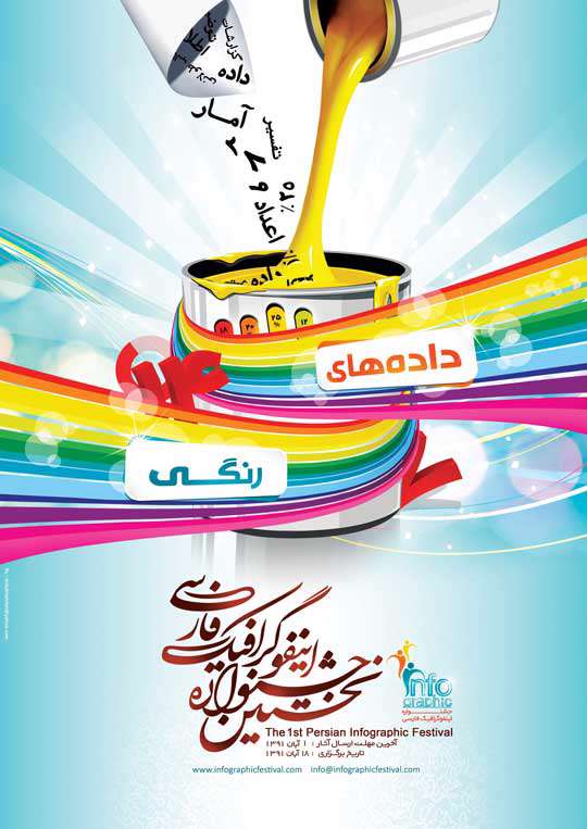 نخستین جشنواره اینفوگرافیک فارسی - داده های رنگی