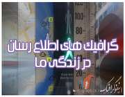 گرافیک های اطلاع رسان در زندگی ما