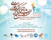نخستین جشنواره اینفوگرافیک فارسی