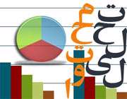 روش تحلیل محتوا (content analysis) چیست؟