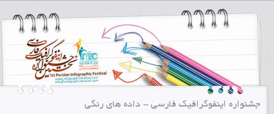 نخستین جشنواره اینفوگرافیک فارسی