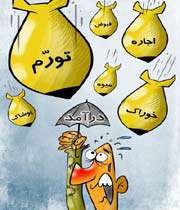 گرانی-تورم