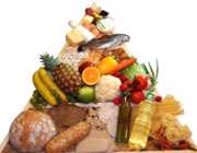 رژیم مدیترانهای