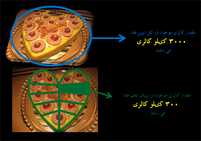 کیک ماکارانی