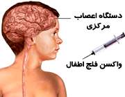 فلجاطفال