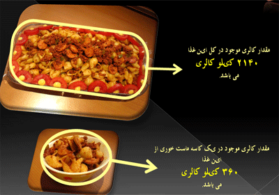 ماکارانی با سویا و سوسیس