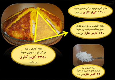 پلو با ته چین