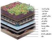 مواد تشکیل دهنده خاکها