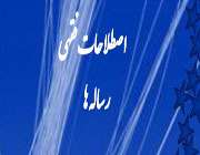 احکام