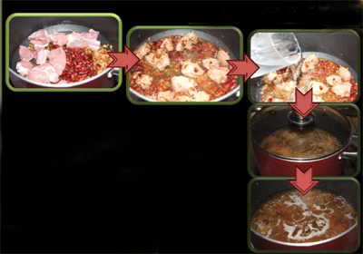 خورش قورمه سبزی