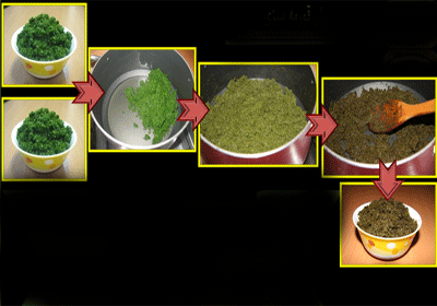 خورش قورمه سبزی