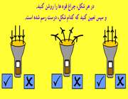 منبع نور و پرتو نور